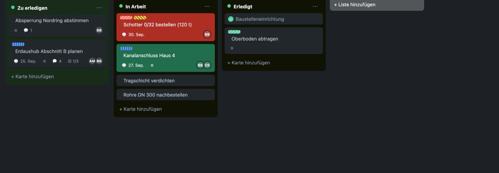 Labels mit Mustern